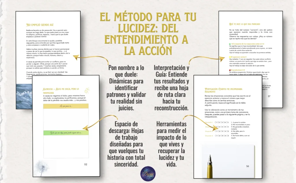 Descripción método trabajo Interior Volver a Ti